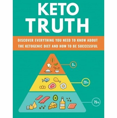 Keto Truth – eBook with Resell Rights